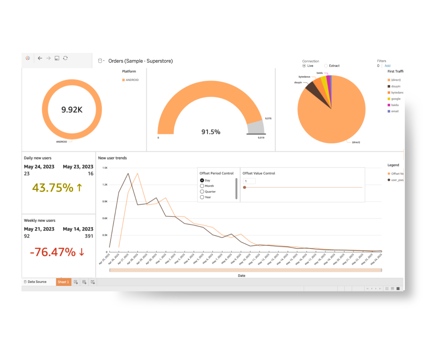 database services that bill moss data provides for clients in Ireland and the UK